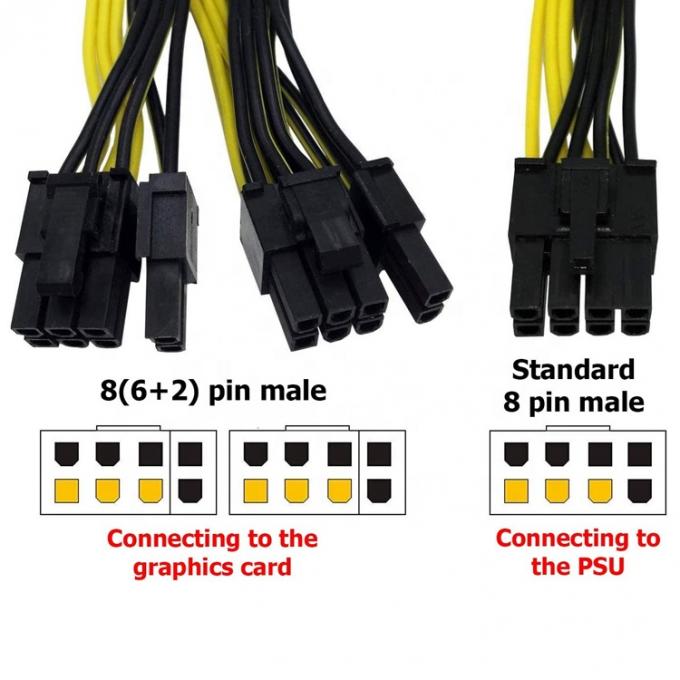 PCIe 8 핀 남성에서 듀얼 8 핀 남성 PCI 익스프레스 그래픽 비디오 카드 GPU 스플리터 전원 어댑터 케이블 1