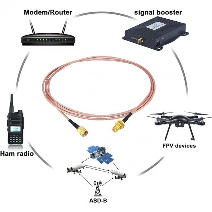 RG316 코아시얼 RF SMA 남성에서 SMA 여성 점퍼 커넥터 안테나 확장 케이블 Wifi 햄 라디오 GPS 5