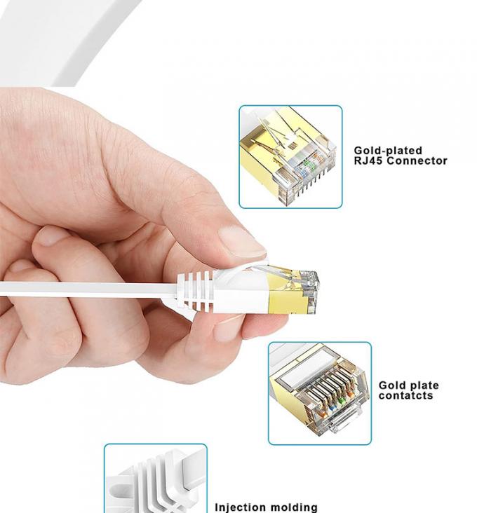 1m 5m 10m UTP FTP 쉴드 Cat5 Cat5e Cat6 Ca6a Cat7 RJ45 라우터용 평면 이더넷 패치 네트워크 LAN 케이블 6