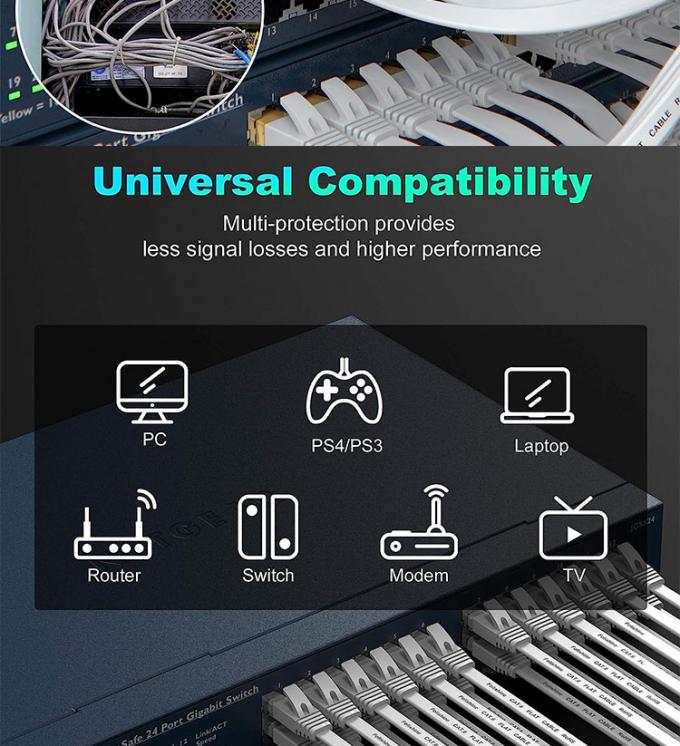 1m 5m 10m UTP FTP 쉴드 Cat5 Cat5e Cat6 Ca6a Cat7 RJ45 라우터용 평면 이더넷 패치 네트워크 LAN 케이블 9