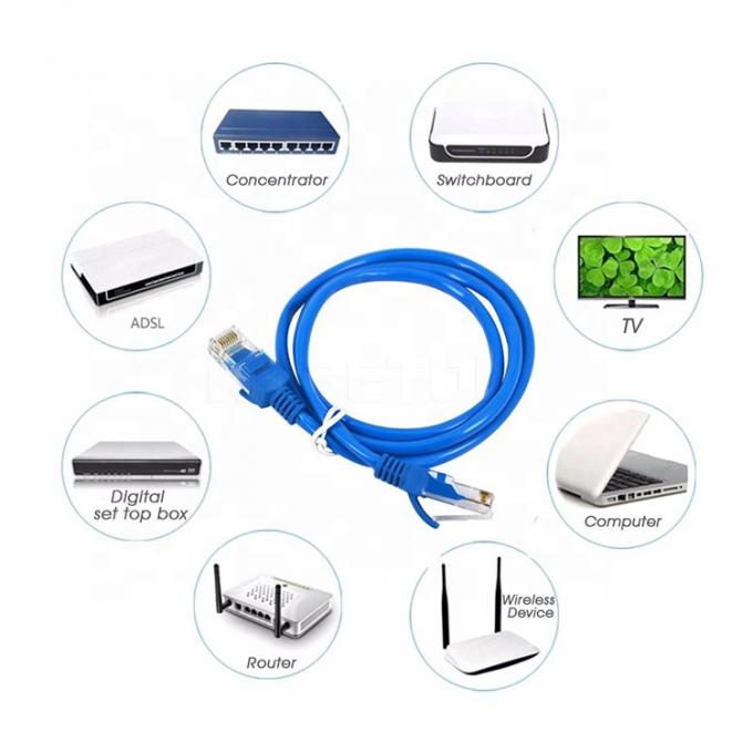 커스터마이징 1m 5m 10m 30m Cat5 Cat5e Cat6 Cat7 STP UTP RJ45 패치 코드 LAN 이더넷 네트워크 케이블 5