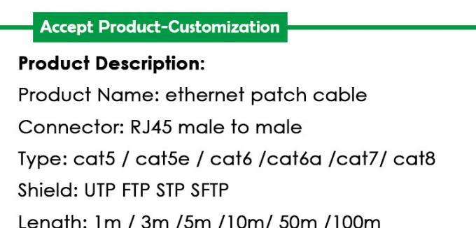OEM 고품질 순수 쿠퍼 쉴드 FTP UTP STP SFTP Cat5 Cat5e Cat6 Cat6a Cat7 Cat8 RJ45 이더넷 패치 랜 네트워크 케이블 0