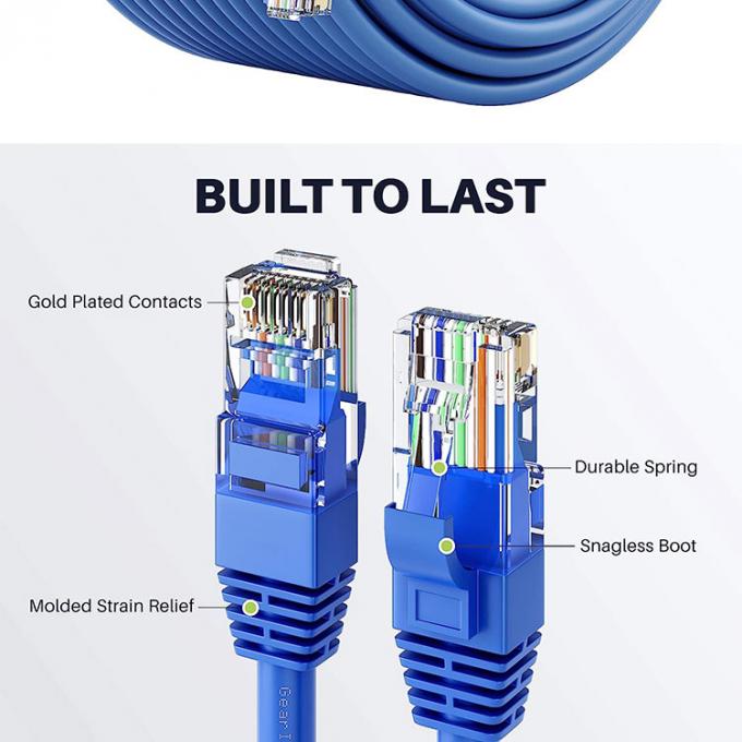 OEM 고품질 순수 쿠퍼 쉴드 FTP UTP STP SFTP Cat5 Cat5e Cat6 Cat6a Cat7 Cat8 RJ45 이더넷 패치 랜 네트워크 케이블 2