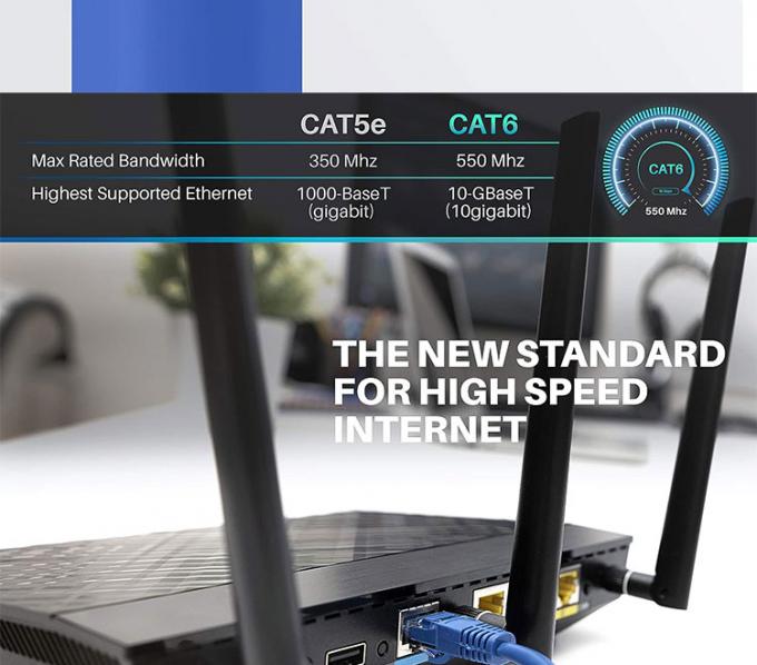 OEM 고품질 순수 쿠퍼 쉴드 FTP UTP STP SFTP Cat5 Cat5e Cat6 Cat6a Cat7 Cat8 RJ45 이더넷 패치 랜 네트워크 케이블 5