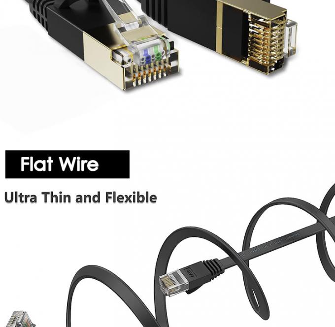 1M 3M 5M 10M UTP FTP 쉴드 Cat5 Cat5e Cat6 Ca6a Cat7 RJ45 평면 이더넷 패치 케이블 2