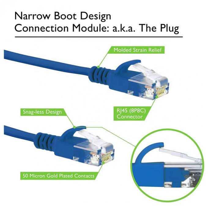 UTP STP 산업용 Cat5 Cat5e Cat6 Cat7 평면 RJ45 패치 코드 네트워크 라인 이더넷 확장 케이블 라우터 4