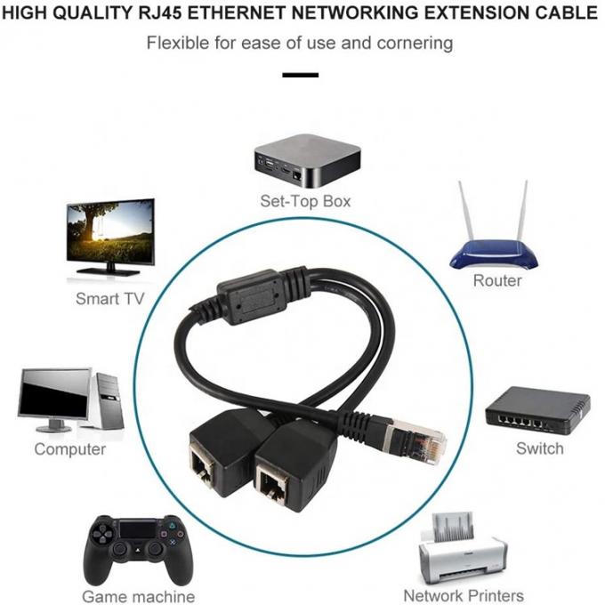 1 남성에서 2 여성 경로 소켓 포트 RJ45 인터페이스 Cat5 Lan 네트워크 이더넷 스플리터 Y 어댑터 케이블 4
