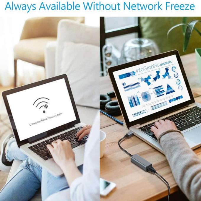 플러그 앤 플레이 USB 3.0 타입 C Gigabit RJ45 이더넷 네트워크 랜 어댑터 4