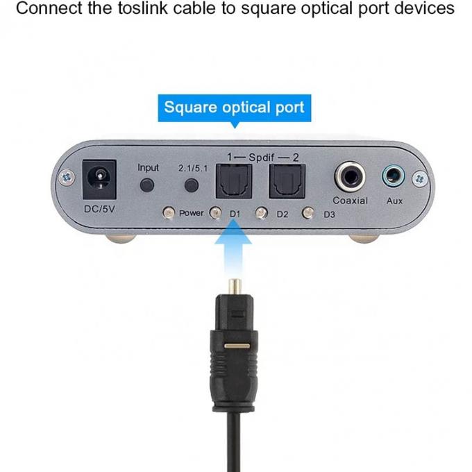 고품질 얇은 1M 2M 3M 5M 광섬유 Toslink Spdif 금 광 디지털 오디오 케이블 4