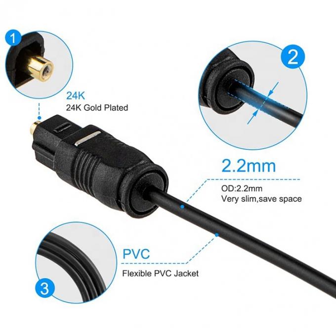 고품질 얇은 1M 2M 3M 5M 광섬유 Toslink Spdif 금 광 디지털 오디오 케이블 2