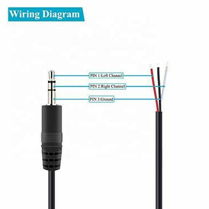 TRS 2 폴 스테레오 오디오 잭 3.5mm 남성 플러그로 벗겨진 틴 된 맨 와이어 오픈 엔드 케이블 1