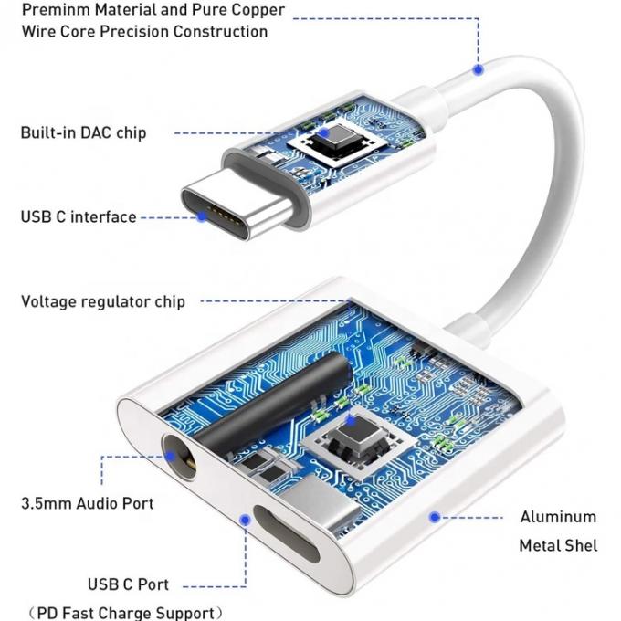 2 in 1 USB C to 3.5mm jack AUX 헤드폰 에어폰 덩글 어댑터 삼성 노트 쿨 픽셀 4 4XL 3 3XL 2 2XL 1