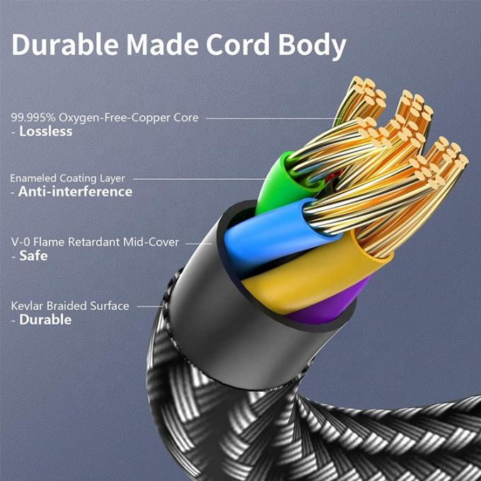 DAC USB 타입 C에서 3.5mm 오디오 잭 남성 케이블 AUX 헤드폰 덩글 어댑터 4