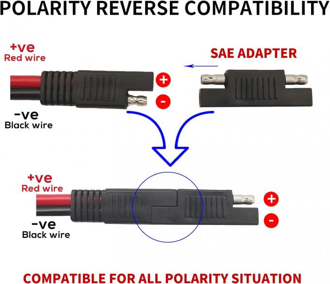 10AWG SAE 태양 전지 패널 어댑터 확장 케이블 RV 태양 전지 패널 커넥터 케이블 RV 카라반 태양 전지 패널 배터리 충전 2