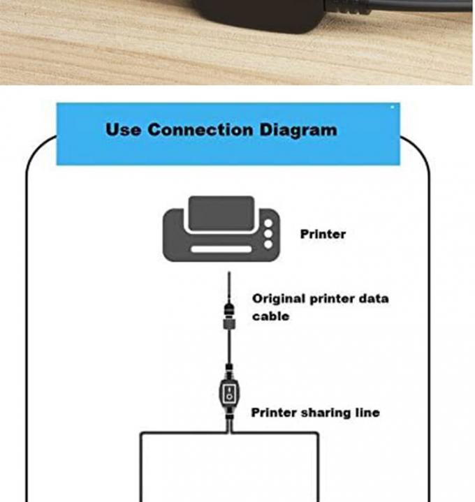 1여성에서 2남성 USB Y 스플리터 프린터 공유 스위치 케이블 프린터 스캐너 스피커 키보드 마우스 3