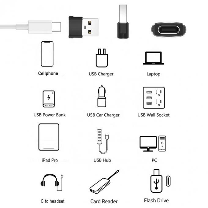 멀티 컬러 금속 셸 USB 타입 C 여성에서 USB 남성 어댑터 4
