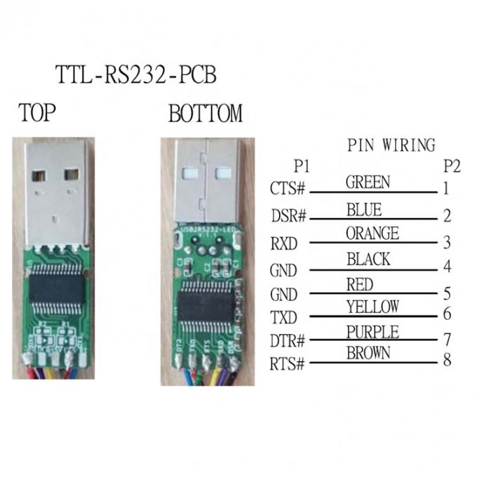 시스코 라우터 스위치용 고 호환성 WIN 7 10 FTDI 칩 USB에서 RJ45 콘솔 케이블 3