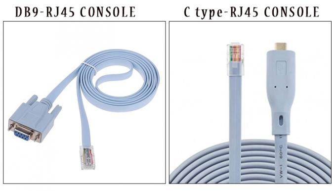 시스코 라우터용 CH340 롤오버 USB 콘솔 케이블 2