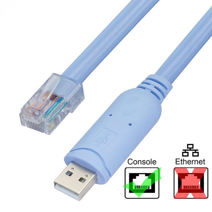 시스코 라우터용 CH340 롤오버 USB 콘솔 케이블 6