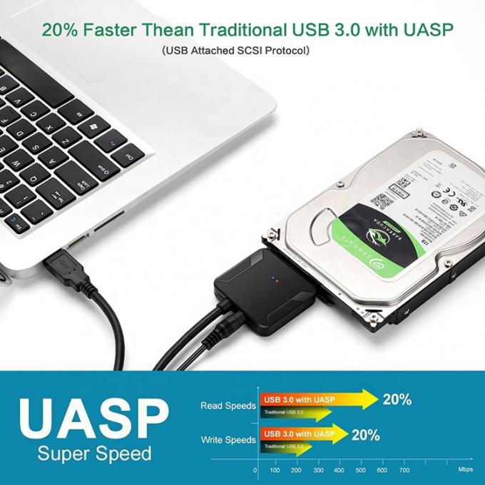 높은 호환성 2.5 3.5 인치 SSD HDD 하드 드라이브 디스크 USB 3.0 Sata 케이블 4