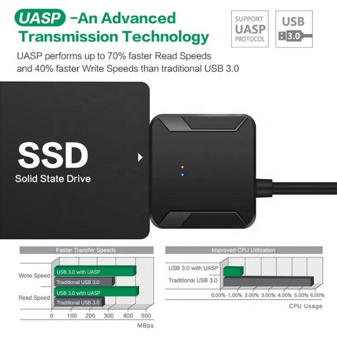 높은 호환성 2.5 3.5 인치 SSD HDD 하드 드라이브 디스크 USB 3.0 Sata 케이블 5