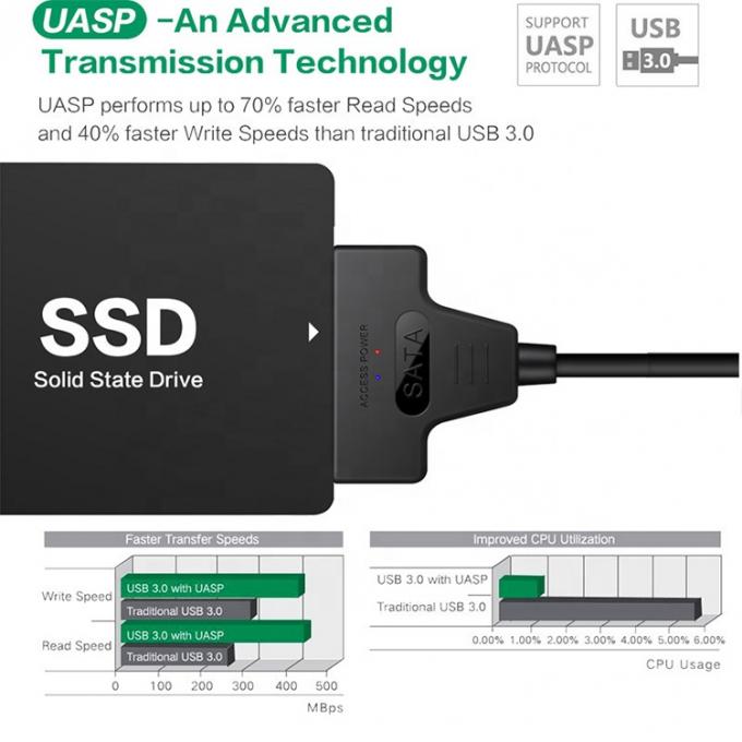 고속 5Gbps 2.5 인치 SSD HDD 하드 디스크 C 타입 USB 3.0 Sata 어댑터 케이블 6