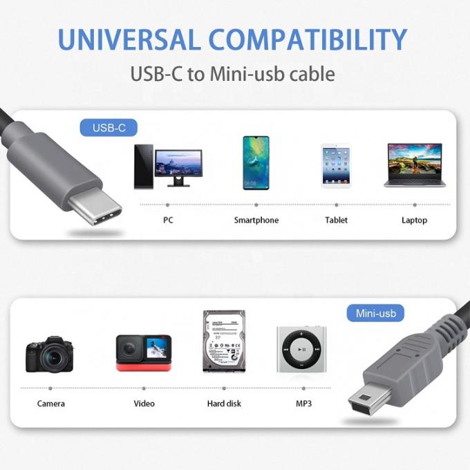 데이터 충전 USB 타입 C에서 미니 5 핀 USB OTG 어댑터 케이블 카메라 전화 비디오 5