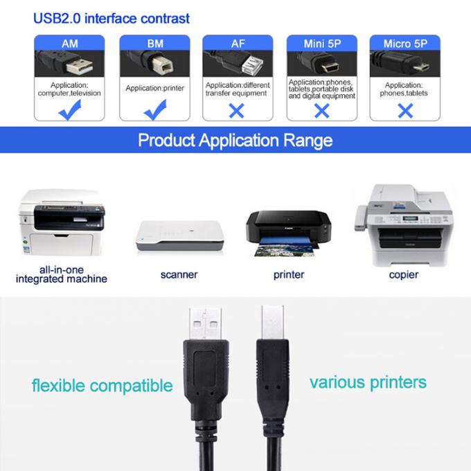 고속 데이터 충전 1M 타입 A 남성에서 B 남성 프린터 스캐너용 USB 2.0 케이블 7