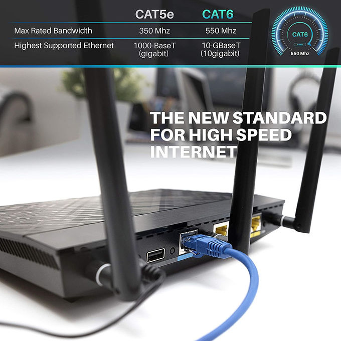 1m 5m 10m 30m Cat5 Cat5e Cat6 Cat7 STP UTP RJ45 패치 코드 LAN 이더넷 네트워크 케이블 4