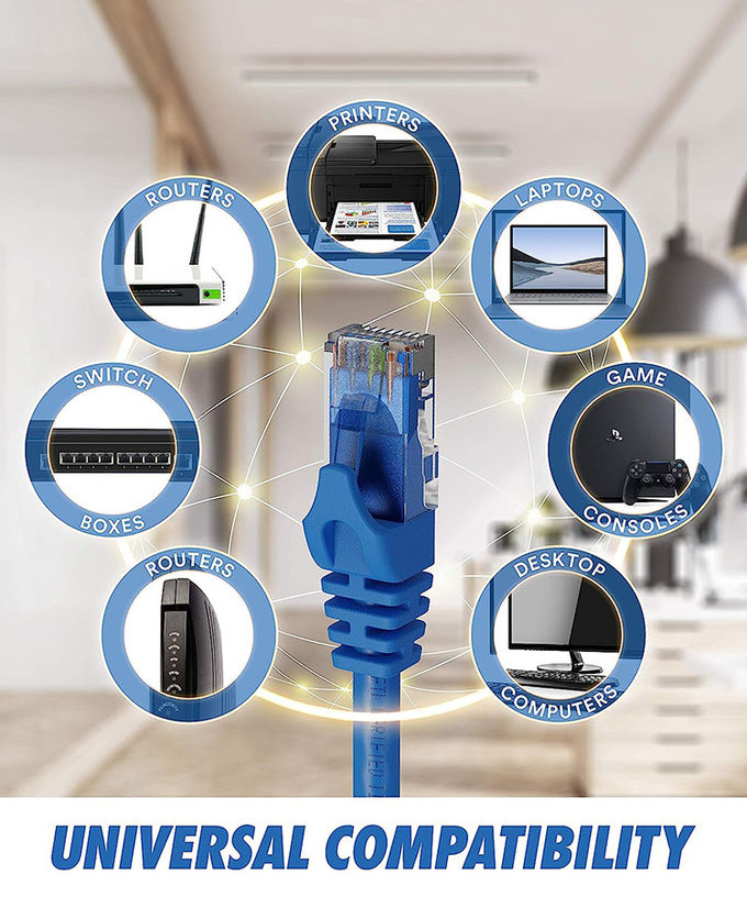 1m 5m 10m 30m Cat5 Cat5e Cat6 Cat7 STP UTP RJ45 패치 코드 LAN 이더넷 네트워크 케이블 5