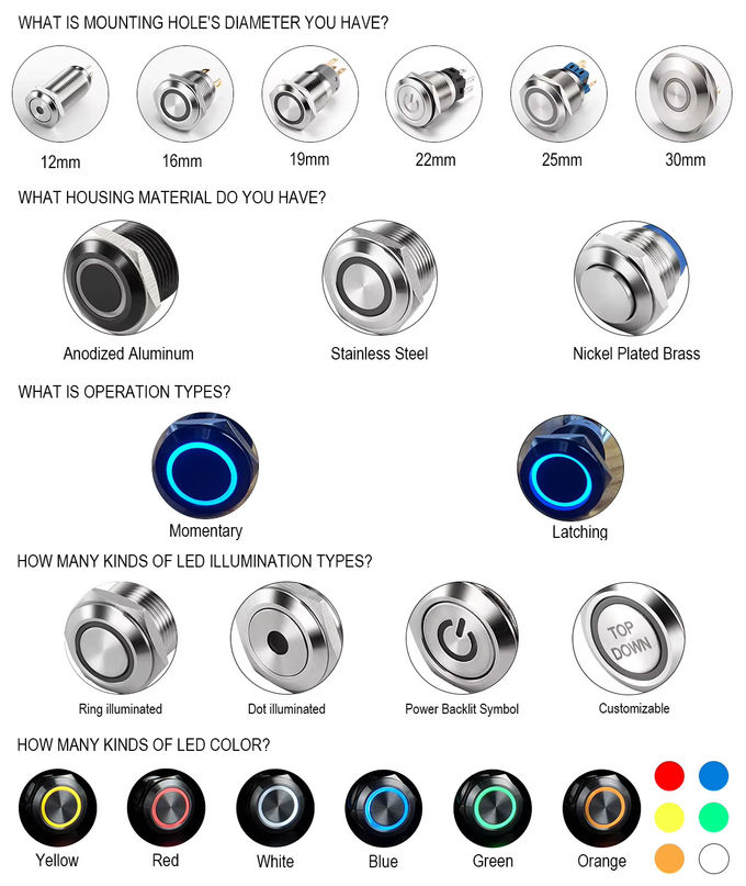 12mm 16mm 19mm 22mm 25mm 28mm 30mm 40mm 누르기 버튼 스위치 잠금 순간 조명 방수 버튼 스위치 0